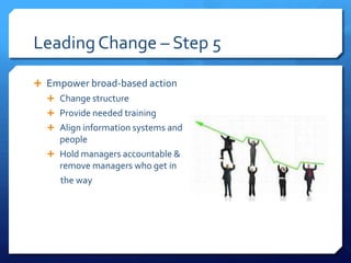 Leading Change – Step 5
 Empower broad-based action
 Change structure
 Provide needed training
 Align information systems and
people
 Hold managers accountable &
remove managers who get in
the way
 
