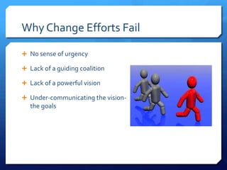 Why Change Efforts Fail
 No sense of urgency
 Lack of a guiding coalition
 Lack of a powerful vision
 Under-communicating the vision-
the goals
 