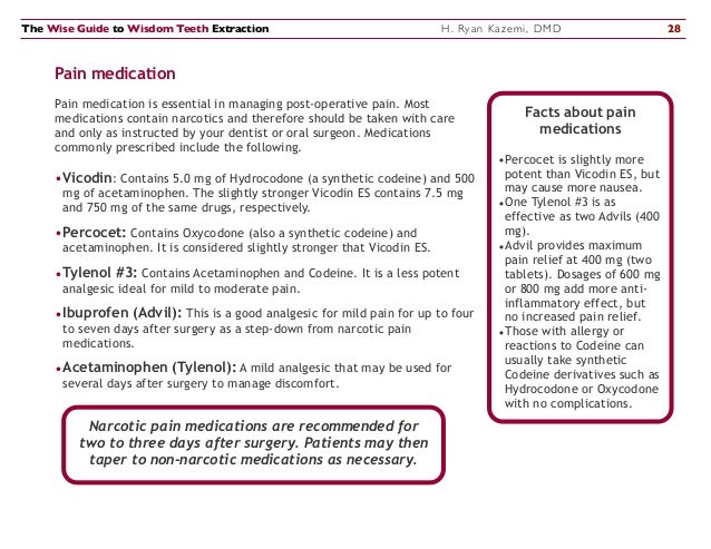 vicodin and heart patients