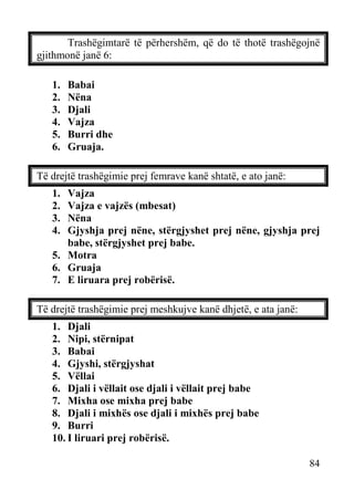 Trashëgimtarë të përhershëm, që do të thotë trashëgojnë
gjithmonë janë 6:
1.
2.
3.
4.
5.
6.

Babai
Nëna
Djali
Vajza
Burri dhe
Gruaja.

Të drejtë trashëgimie prej femrave kanë shtatë, e ato janë:
1.
2.
3.
4.

Vajza
Vajza e vajzës (mbesat)
Nëna
Gjyshja prej nëne, stërgjyshet prej nëne, gjyshja prej
babe, stërgjyshet prej babe.
5. Motra
6. Gruaja
7. E liruara prej robërisë.
Të drejtë trashëgimie prej meshkujve kanë dhjetë, e ata janë:
1. Djali
2. Nipi, stërnipat
3. Babai
4. Gjyshi, stërgjyshat
5. Vëllai
6. Djali i vëllait ose djali i vëllait prej babe
7. Mixha ose mixha prej babe
8. Djali i mixhës ose djali i mixhës prej babe
9. Burri
10. I liruari prej robërisë.
84

 