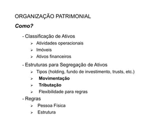 ORGANIZAÇÃO PATRIMONIAL
Como?
- Classificação de Ativos




Atividades operacionais
Imóveis
Ativos financeiros

- Estruturas para Segregação de Ativos






Tipos (holding, fundo de investimento, trusts, etc.)
Movimentação
Tributação
Flexibilidade para regras

- Regras



Pessoa Física
Estrutura

 
