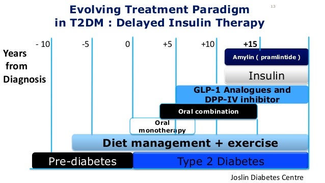 How Dietary Fiber Prevents Diabetes Pt Lautan Natural