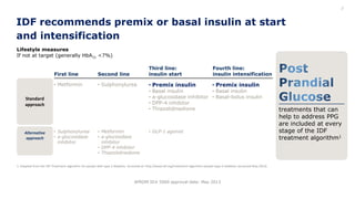 Insulin intensification : the usage of premixed insulin after basal ...