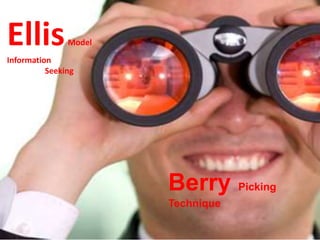 Ellis

Model

Information
Seeking

Berry
Technique

Picking

 