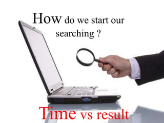 How do we start our
searching ?

Time vs result

 