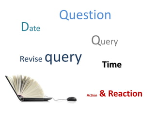 Date
Revise

Question
Query

query

Time

Action

& Reaction

 