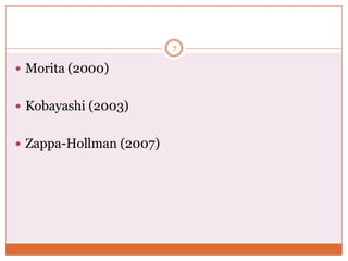 7

 Morita (2000)
 Kobayashi (2003)
 Zappa-Hollman (2007)

 
