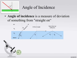 Angle of Incidence
• Angle of incidence is a measure of deviation
of something from "straight on―

 