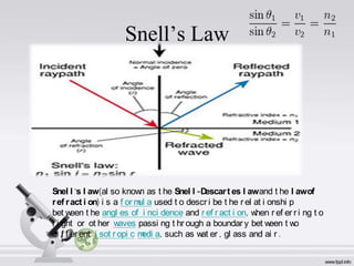Snell’s Law

Snel l 's l aw(al so know as t he Snel l –D
n
escar t es l awand t he l awof
r ef r act i on) i s a f or m a used t o descr i be t he r el at i onshi p
ul
bet w
een t he angl es of i nci dence and r ef r act i on, w
hen r ef er r i ng t o
l i ght or ot her w
aves passi ng t hr ough a boundar y bet w
een t w
o
di f f er ent i sot r opi c m a, such as w er , gl ass and ai r .
edi
at

 
