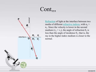 Cont,,,
Refraction of light at the interface between two
media of different refractive indices, with n2 >
n1. Since the velocity is lower in the second
medium (v2 < v1), the angle of refraction θ2 is
less than the angle of incidence θ1; that is, the
ray in the higher-index medium is closer to the
normal.

 