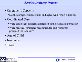 Service Delivery Drivers
• Caregiver’s Capacity
•Do the caregivers understand and agree with report findings?

• Coordinated Care
•Were caregivers concerns addressed in the evaluation process?
•Were practical strategies recommended and resources
provided for families?

• Age of Child
• Insurance
• Town

 