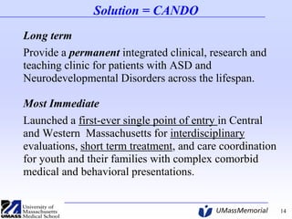 Solution = CANDO
Long term
Provide a permanent integrated clinical, research and
teaching clinic for patients with ASD and
Neurodevelopmental Disorders across the lifespan.
Most Immediate
Launched a first-ever single point of entry in Central
and Western Massachusetts for interdisciplinary
evaluations, short term treatment, and care coordination
for youth and their families with complex comorbid
medical and behavioral presentations.

14

 
