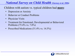 National Survey on Child Health (Gurney et al, 2006)
Children with autism vs. typical children had more:
•
•
•
•

Depression or Anxiety
Behavior or Conduct Problems
Physician Visits
Treatment for Emotional, Developmental or Behavioral
Problems (75.4% vs. 7.0%)
• Prescribed Medications (51.4% vs. 14.5%)

 