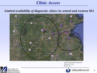 Clinic Access
Limited availability of diagnostic clinics in central and western MA

Autism Consortium Symposium
October 25, 2011
Boston, MA

6

 