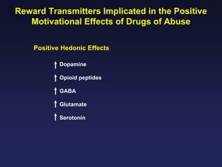 Reward Transmitters Implicated in the Positive
Motivational Effects of Drugs of Abuse
Positive Hedonic Effects
Dopamine
Opioid peptides
GABA
Glutamate
Serotonin

 