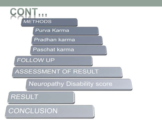 Case study madhumeha 05 picture