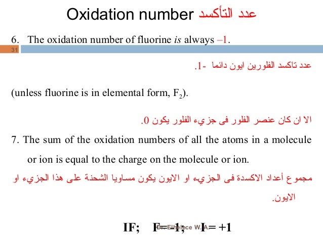 What is the oxidation number of fluorine?
