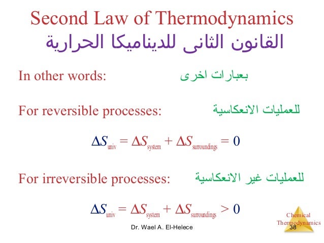 قانون الديناميكا الحرارية للجسم