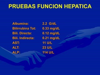 PRUEBAS FUNCION HEPATICA
Albumina: 2.2 G/dL
Bilirrubina Tot: 0.33 mg/dL
Bili. Directa: 0.12 mg/dL
Bili. Indirecta: 0.21 mg/dL
AST: 11 U/L
ALT: 23 U/L
ALP: 114 U/L
 