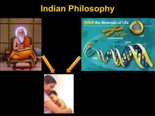 Indian Philosophy
 