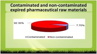 Contaminated and non-contaminated
expired pharmaceutical raw materials
 