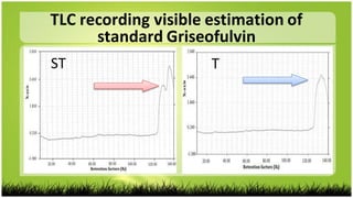 TLC recording visible estimation of
standard Griseofulvin
ST T
 