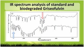 IR spectrum analysis of standard and
biodegraded Griseofulvin
 