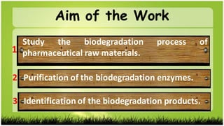 Aim of the Work
2 Purification of the biodegradation enzymes.
3 Identification of the biodegradation products.
Study the biodegradation process of
pharmaceutical raw materials.1
 
