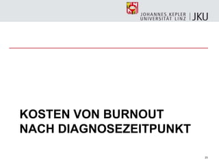 23
KOSTEN VON BURNOUT
NACH DIAGNOSEZEITPUNKT
 