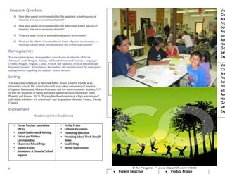 4
Research Questions
1) How does parent involvement affect the academic school success of
minority, low socio-economic students?
2) How does parent involvement affect the behavioral school success of
minority, low socio-economic students?
3) What are some forms of nontraditional parent involvement?
4) What are the effects of nontraditional forms of parent involvement, i.e.
instilling cultural pride, encouragement and school expectations?
Demographics
The study participants’ demographics were diverse in ethnicity (African
American, Arab, Bengali, Haitian, and South American Countries), languages
(Arabic, Bengali, English, Creole, French, and Spanish), level of education and
household income. Nevertheless, the teachers and parents shared the same goals
and aspirations regarding the students’ school success.
Setting
The study was conducted in Broward Public School District, Florida at an
elementary school. The school is located in an urban community of minority
(Hispanic, Haitian and African American) and low socio-economic families, 76%
of who are recipients of public assistance support services (Broward County
Property and Census, 2012). The neighborhood consists of a high percentage of
individuals who have left school early and dropped out (Broward County, Florida
Census).
Involvement
(Traditional / Non Traditional)
 Parent Teacher Association (PTA)
 School Conference & Meeting
 Verbal and Written Corresponding
 Chaperone School Trips
 Athletic Events
 Attendance & Financial School Support
 Ve
 Cu
Aw
 Pro
Edu
 Pro
Sch
Are
Ho
 Go
 Set
Exp
 Ve
 Cu
Aw
 Pro
Edu
 Pro
Sch
Are
Ho
 Go
 Set
Exp
 Parent Teacher  Verbal Praise
 