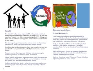5
Recommendations
Future Research
Future research should focus on the implementation of
programs at the district level of certified professional training
teams like “Schools and Parents Partnership” to train schools
year round on how to develop relationships with parents.
Study on: The effects of Parent Involvement Longitudinal
study (3-5) years, starting in elementary – secondary
education. Pre & Post Survey Attitudes (Parents/Students) and
academics
Study on Motivation - Develop an instrument that identifies
and examines the benefits of motivation and school success.
Targeting elementary school children
Study on: Examining School Culture and Climate of Students
experiencing little to no school success
Results
The students’ reading grades improved (75% of the group), while their
math grades only improved for a portion of the group (25%). In math, the
majority of students were able to maintain their grades (69% of the group).
There were no declines in reading grades, however, there was a 6% decline
in math grades.
The data suggests a positive connection between parent involvement and
school success among low socioeconomic and minority students.
Correlation does not denote causation. Many other variables that may have
played a role where peer interaction, school personnel taking a greater
interest.
Teachers reported observing greater effort and motivation among the
students experiencing an increase in parent involvement.
Parents reported an increase in teacher instruction to help them assist their
child with class work/homework. Parents reported initially not knowing
how to assist their child in achieving academic growth.
Students reported feeling safe in a caring environment with teachers who
knew their parents personally and had a friendly relationship with their
families.
 