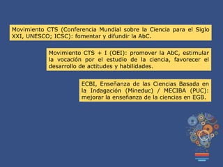 Movimiento CTS (Conferencia Mundial sobre la Ciencia para el Siglo
XXI, UNESCO; ICSC): fomentar y difundir la AbC.
Movimiento CTS + I (OEI): promover la AbC, estimular
la vocación por el estudio de la ciencia, favorecer el
desarrollo de actitudes y habilidades.
ECBI, Enseñanza de las Ciencias Basada en
la Indagación (Mineduc) / MECIBA (PUC):
mejorar la enseñanza de la ciencias en EGB.
 