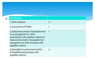 HISTOLOGY
1.Other disease 0
2.Exocytosis of PMNs 1
3.Subcorneal and/or intraepidermal
non-spongioform or NOS
pustules(s) with papillary edema or
Subcorneal and/or intraepidermal
spongiform or NOS Pustules with
papillary edema
2
4.Spongiform subcorneal and/or
intraepidermal pustules with
papillary edema
3
C.
 