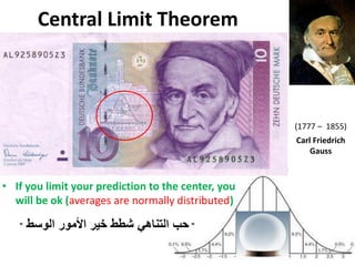 Central Limit Theorem
• The mean of all possible sample means will be
approximately equal to the mean of the
population.
• The distribution of all possible sample means
will be normal.
• If you limit your prediction to the center, you
will be ok (averages are normally distributed)
(1777 – 1855)
"‫الوسط‬ ‫األمور‬ ‫خير‬ ‫شطط‬ ‫التناهي‬ ‫حب‬"
Carl Friedrich
Gauss
 