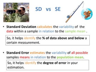 SD vs SE
• Standard Deviation calculates the variability of the
data within a sample in relation to the sample mean .
• Standard Error estimates the variability of all possible
samples means in relation to the population mean.
So, it helps identify the % of data above and below a
certain measurement.
So, it helps identify the degree of error in your
estimation.
 