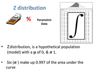 • Zdistribution, is a hypothetical population
(model) with a 𝛍 of 0, & 𝛔 1.
• Six (𝛔 ) make up 0.997 of the area under the
curve
Z distribution
Parametric
Data
Population
%
 