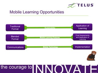 Mobile Learning Opportunities
Sustainability
Traditional
Format
Blended
Format
Application of
Learning
Final Assessments
and Application of
Learning
Mobile Learning Features
Communications Mobile Technology Implementation
 