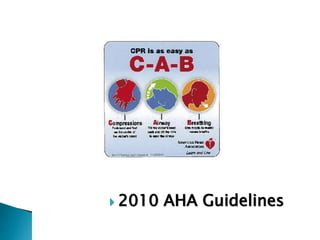 als cardiac arrest and rosc | PPT