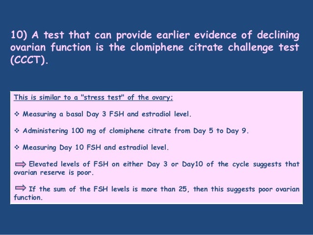 Clomiphene Citrate Challenge Test