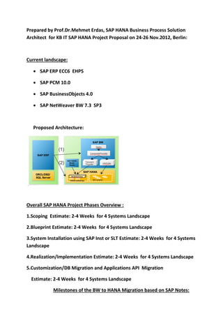 Prepared by Prof.Dr.Mehmet Erdas, SAP HANA Business Process Solution
Architect for KB IT SAP HANA Project Proposal on 24-26 Nov.2012, Berlin:
Current landscape:
 SAP ERP ECC6 EHP5
 SAP PCM 10.0
 SAP BusinessObjects 4.0
 SAP NetWeaver BW 7.3 SP3
Proposed Architecture:
Overall SAP HANA Project Phases Overview :
1.Scoping Estimate: 2-4 Weeks for 4 Systems Landscape
2.Blueprint Estimate: 2-4 Weeks for 4 Systems Landscape
3.System Installation using SAP Inst or SLT Estimate: 2-4 Weeks for 4 Systems
Landscape
4.Realization/Implementation Estimate: 2-4 Weeks for 4 Systems Landscape
5.Customization/DB Migration and Applications API Migration
Estimate: 2-4 Weeks for 4 Systems Landscape
Milestones of the BW to HANA Migration based on SAP Notes:
 