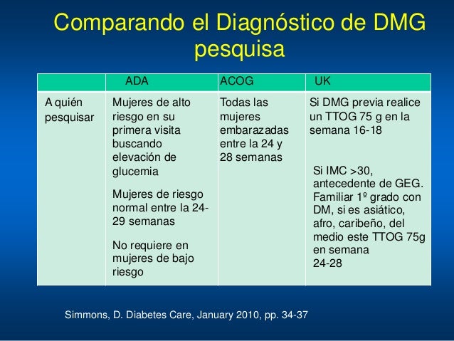 Dr. barragan diabetes gestacional Dr. barragan diabetes gestacional