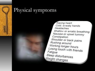 Physical symptoms 
 