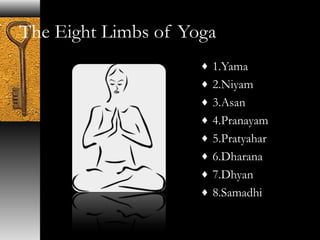 The Eight Limbs of Yoga 
¨ 1.Yama 
¨ 2.Niyam 
¨ 3.Asan 
¨ 4.Pranayam 
¨ 5.Pratyahar 
¨ 6.Dharana 
¨ 7.Dhyan 
¨ 8.Samadhi 
 