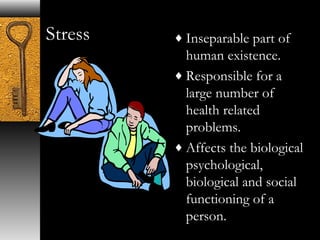 Stress ¨Inseparable part of 
human existence. 
¨Responsible for a 
large number of 
health related 
problems. 
¨Affects the biological 
psychological, 
biological and social 
functioning of a 
person. 
 