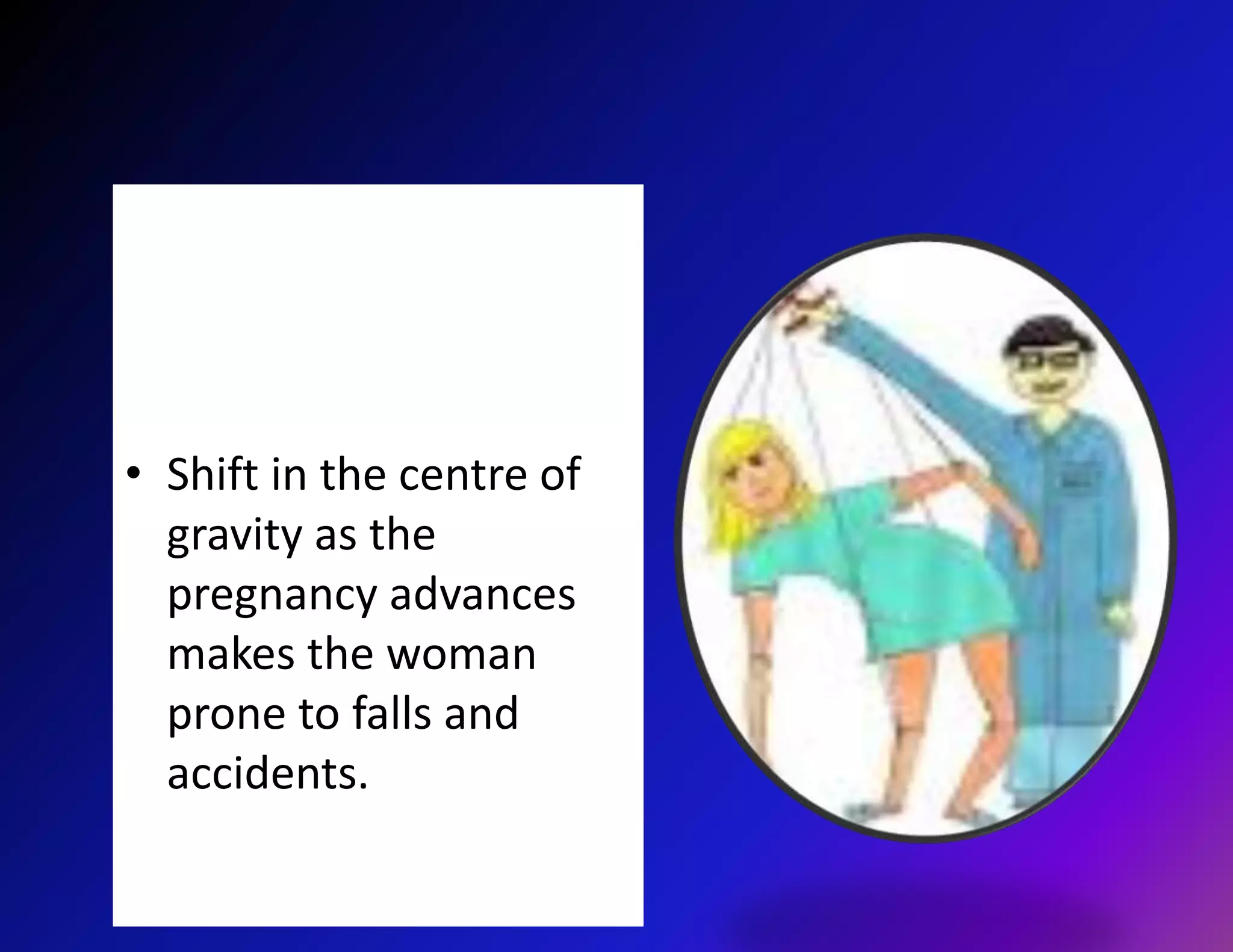 • Shift in the centre of 
gravity as the 
pregnancy advances 
makes the woman 
prone to falls and 
accidents. 
 
