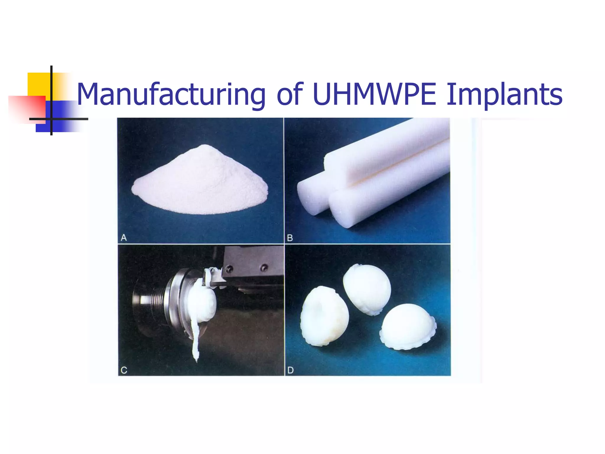 Highly Crosslinked UHMWPE In THR TKR ARTHROPLASTY (Polyethylene ),DR ...
