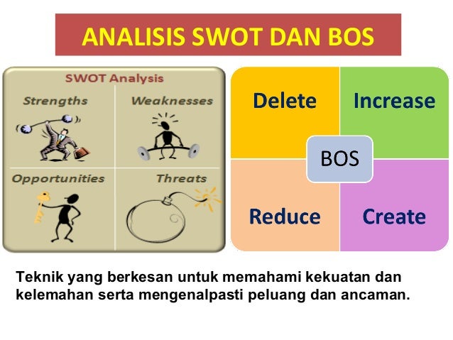 Dr. mohamad nor bin mohamad taib ipgkbm (kreativiti 