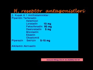 H1 reseptör antagonistleri 
2. Kuşak H 1 Antihistaminikler : 
Piperidin Terfenadin 
Astemizol 
Loratadin 1100 mmgg 
Feksofenadin 6600 mmgg 
Desloratadin 55 mmgg 
Mizolastin 
Ebastin 
Oksatomid 
Piperazin Setrizin 55--1100 mmgg 
Alkilamin Akrivastin 
Immunol Allergy.Clin.N. Am.24(2004);103-181 
 