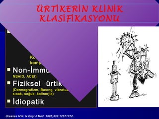 ÜRTİKERİN KLİNİK 
KLASİFİKASYONU 
 İİmmmmüünnoolloojjiikk 
IIggEE bbaağğıımmllıı((TTiipp II)) 
OOttooiimmmmüünn 
İİmmmmüünn kkoomm pplleekkss ((vvaasskküülliitt)) 
KKoonnttaakktt üürrttiikkeerr 
kkoommpplleemmaann bbaağğıımmllıı ((CC11 eesstteerraazz iinnhh)) 
 NNoonn--İİmmmmüünn ((RRaaddyyookkoonnttrraass,, 
NNSSAAIIDD,, AACCEEII)) 
 FFiizziikksseell üürrttiikkeerr 
((DDeerrmmooggrraaffiizzmm,, BBaassıınnçç,, vviibbrraattuuaarr,, aakkuuaajjeenniikk,, 
ssııccaakk,, ssooğğuukk,, kkoolliinneerrjjiikk)) 
 İİddiiooppaattiikk 
Greaves MW. N Engl J Med. 1995;332:17671772. 
 