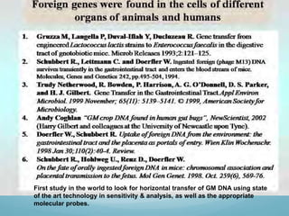 First study in the world to look for horizontal transfer of GM DNA using state
of the art technology in sensitivity & analysis, as well as the appropriate
molecular probes.
